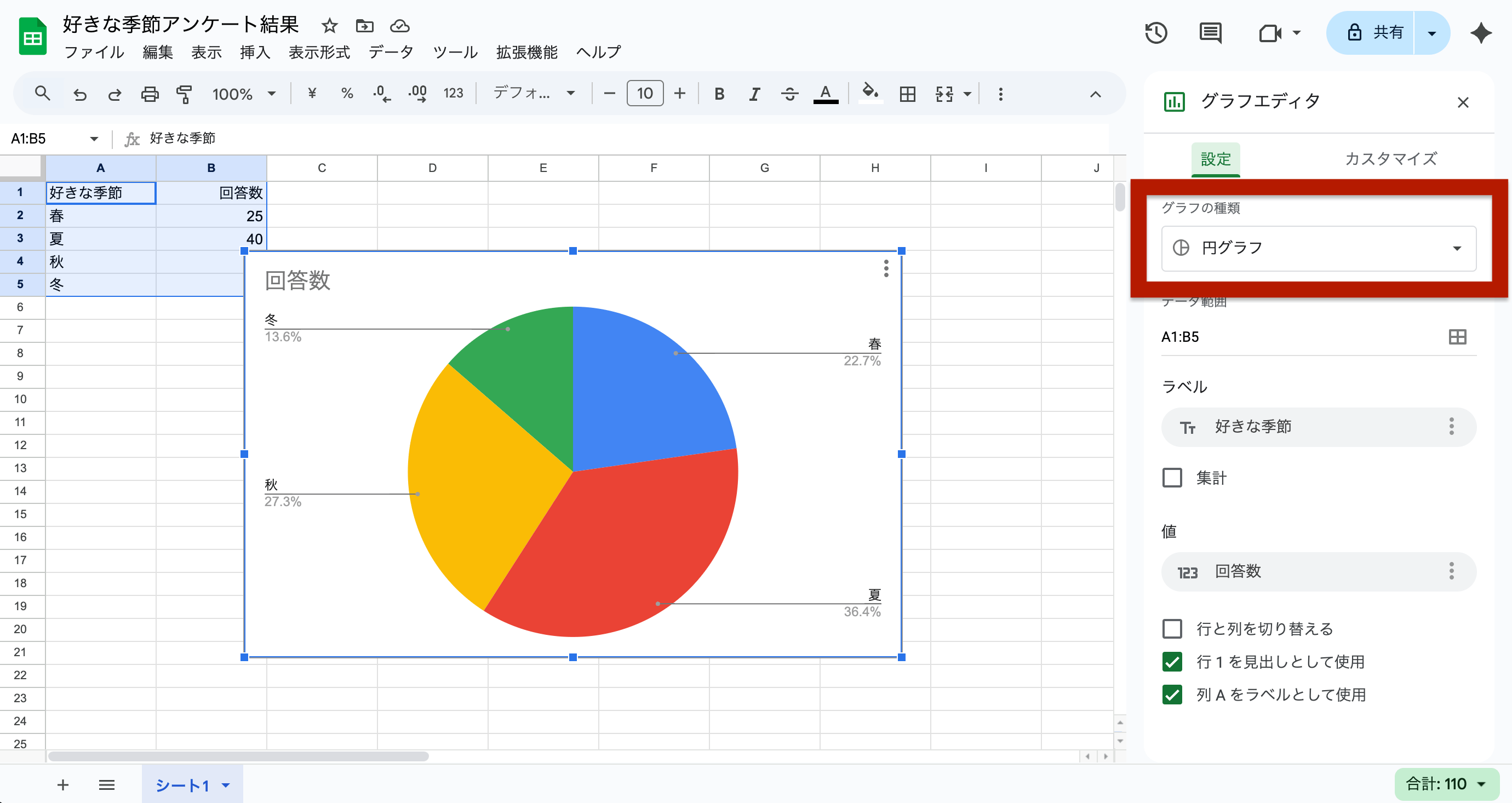 「設定」タブの中にある「グラフの種類」で、「円グラフ」を選択